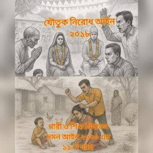 যৌতুক নিরোধ আইন