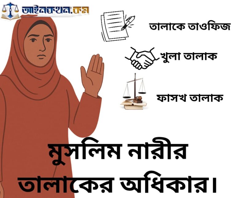 মুসলিম নারীর তালাকের অধিকার