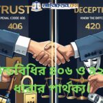 প্রতারণা নাকি বিশ্বাসভঙ্গ?দন্ডবিধির ৪০৬ ও ৪২০ ধারার আসল পার্থক্য জানুন!