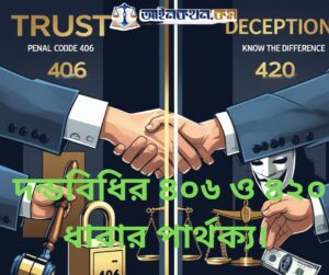 প্রতারণা নাকি বিশ্বাসভঙ্গ?দন্ডবিধির ৪০৬ ও ৪২০ ধারার আসল পার্থক্য জানুন!