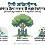ট্রাস্ট রেজিস্ট্রেশন: আপনার উদ্যোগকে স্থায়ী ও প্রাতিষ্ঠানিক রূপ দেওয়ার পূর্ণাঙ্গ নির্দেশিকা