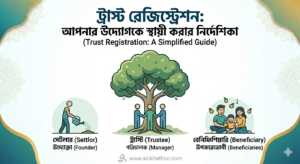 ট্রাস্ট রেজিস্ট্রেশন: আপনার উদ্যোগকে স্থায়ী ও প্রাতিষ্ঠানিক রূপ দেওয়ার পূর্ণাঙ্গ নির্দেশিকা